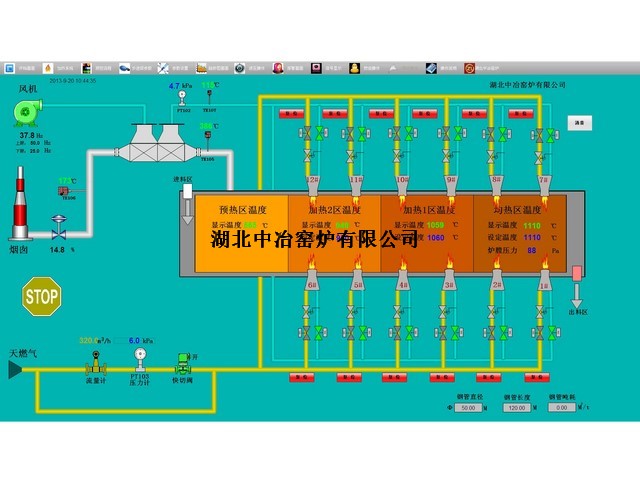 宏寶集團1.9m步進底式加熱爐 